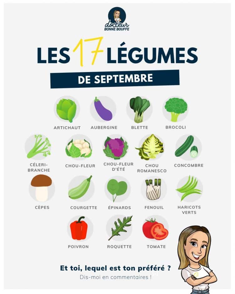 les-33-fruits-et-l-gumes-de-septembre-docteurbonnebouffe