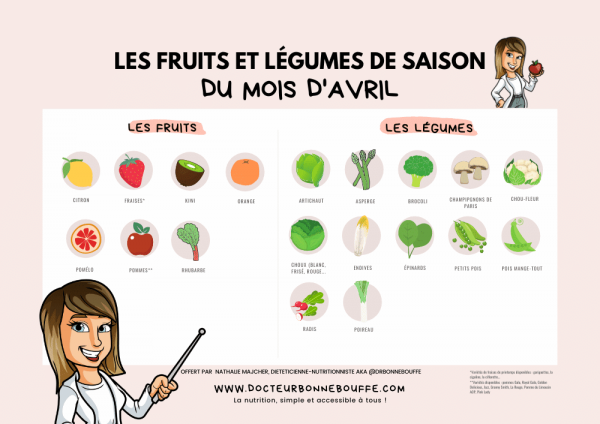calendrier fruits et légumes de saison téléchargeable 04 avril