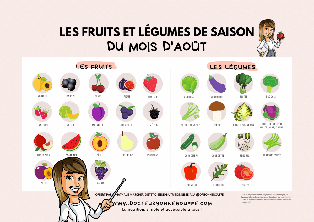 fruits et légumes de saison août