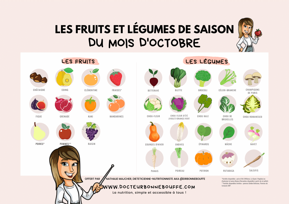 fruits et légumes de saison octobre