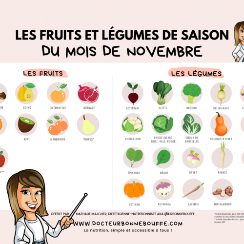 fruits et légumes novembre