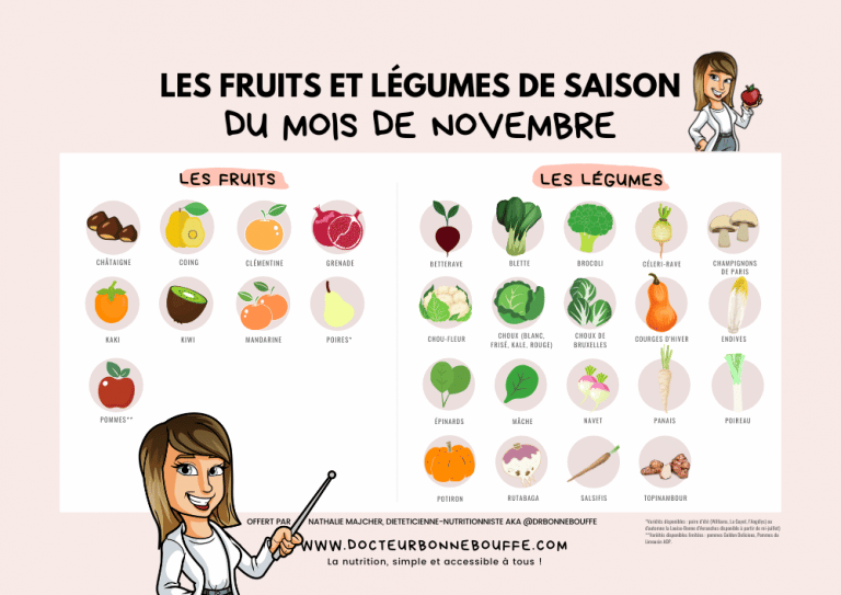 fruits et légumes novembre