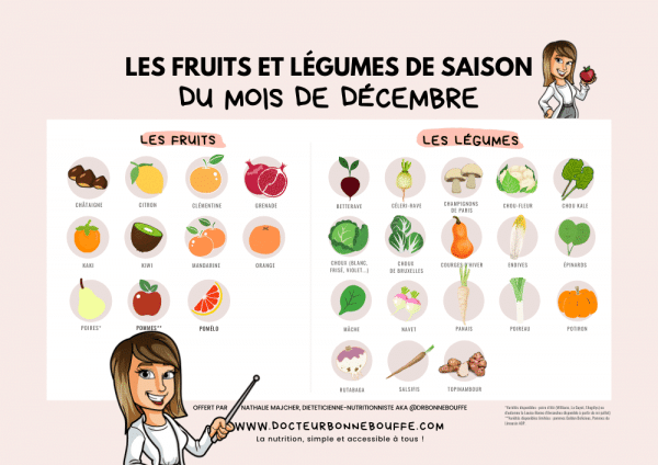 calendrier fruits et légumes décembre