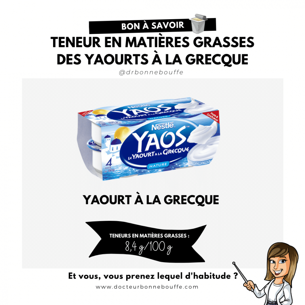 yaourts à la grecque teneurs en matières grasses