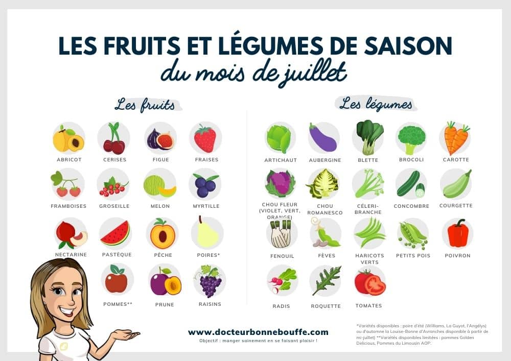 fruits et légumes juillet