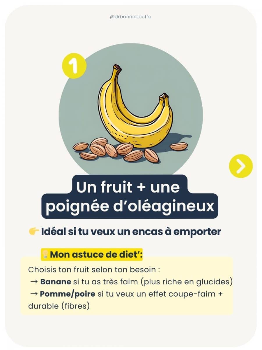 Infographie présentant 7 idées d’encas sains et express recommandées par une diététicienne pour des collations équilibrées et rapides