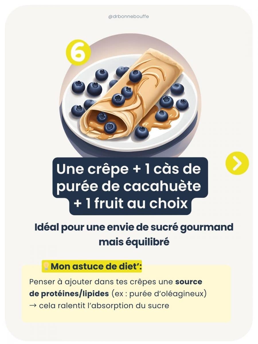 Infographie présentant 7 idées d’encas sains et express recommandées par une diététicienne pour des collations équilibrées et rapides